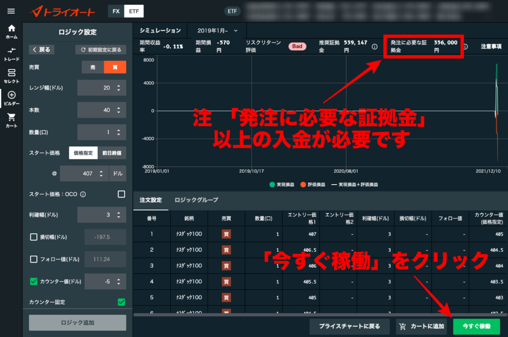 収益シミュレーション確認から売買稼働へ