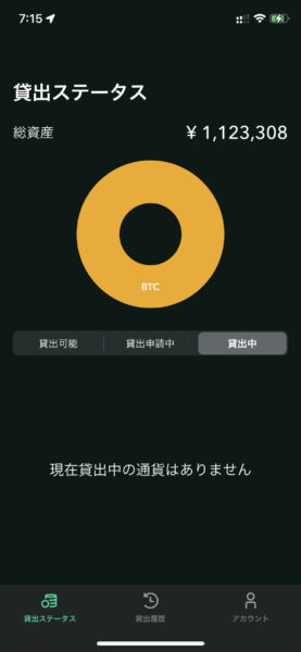 ビットコインのレイティング（貸仮想通貨）状況