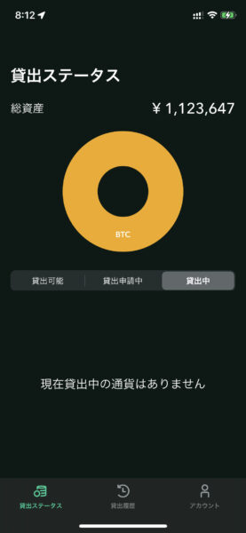 ビットコインのレイティング（貸仮想通貨）状況