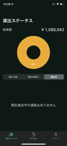 ビットコインのレイティング（貸仮想通貨）状況