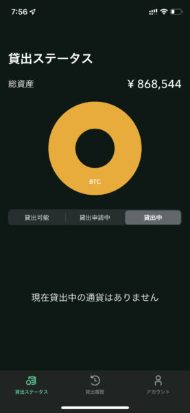 ビットコインのレイティング（貸仮想通貨）状況