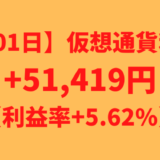 【運用901日】仮想通貨による利益+51,419円（利益率+5.62%）