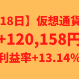 【運用1118日】仮想通貨による利益+120,158円（利益率+13.14%）
