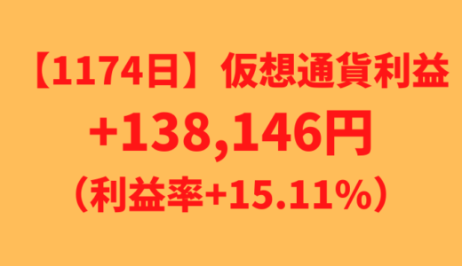 【運用1174日】仮想通貨による利益+138,146円（利益率+15.11%）