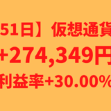 【運用1251日】仮想通貨による利益+274,349円（利益率+30.00%）