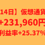 【運用1314日】仮想通貨による利益+231,960円（利益率+25.37%）