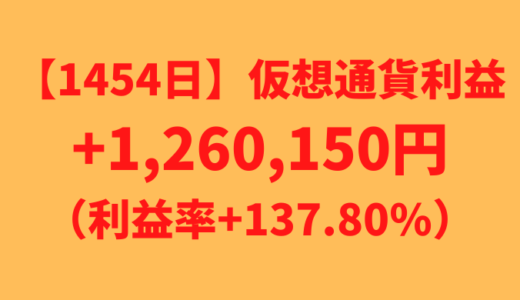 【運用1454日】仮想通貨による利益+1,260,150円（利益率+137.80%）