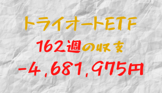 2024年2月19日週のトライオートETF収支マイナス4,681,975円（162週目）