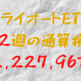 2024年7月12日のトライオートETF通算損益マイナス2,227,961円（182週目）